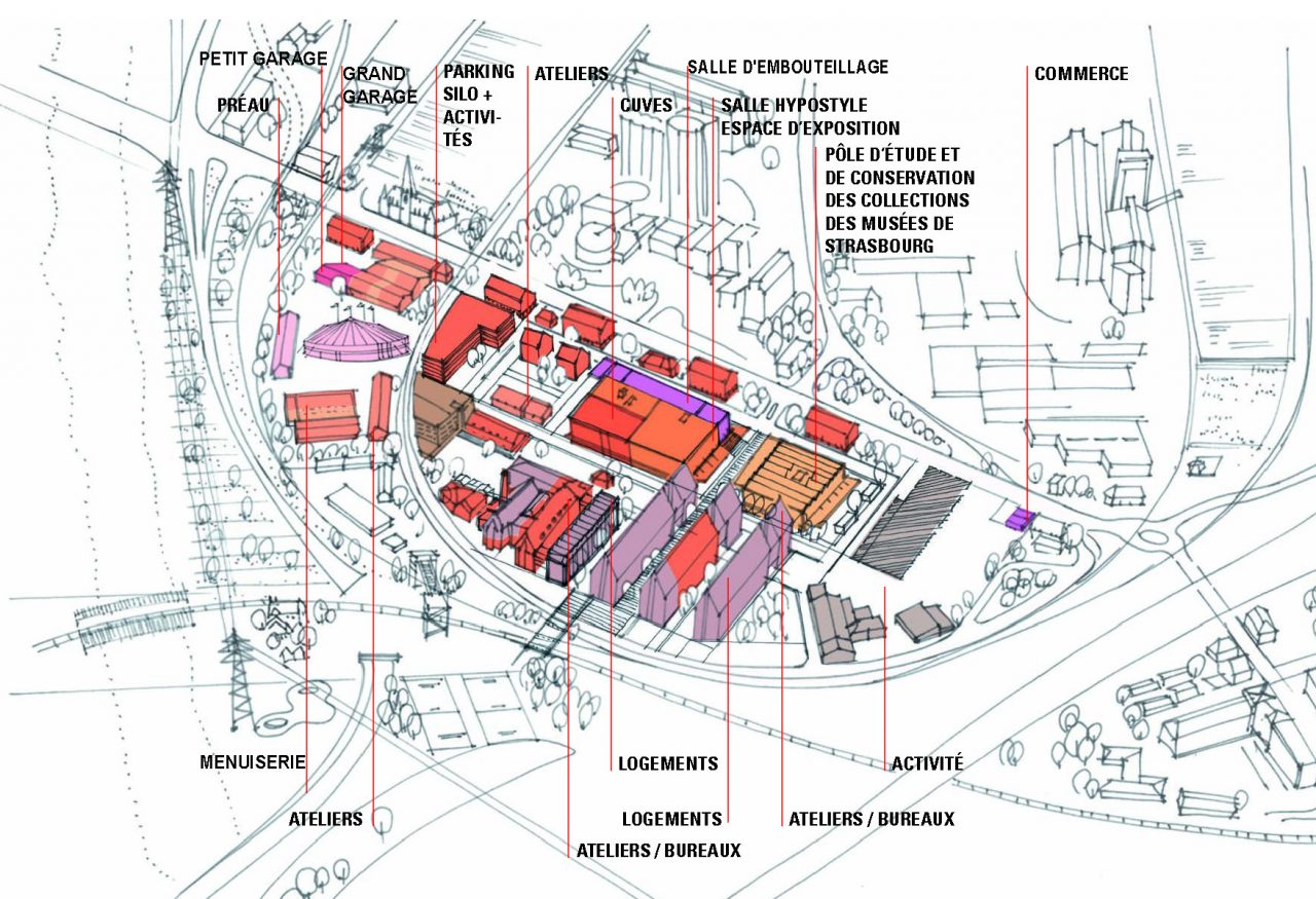 Croquis du projet Coop par Alexandre Chemetoff