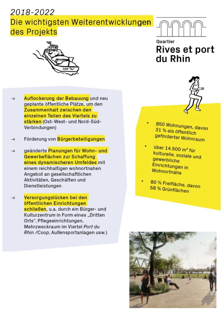 Karteikarte Port du Rhin Viertel