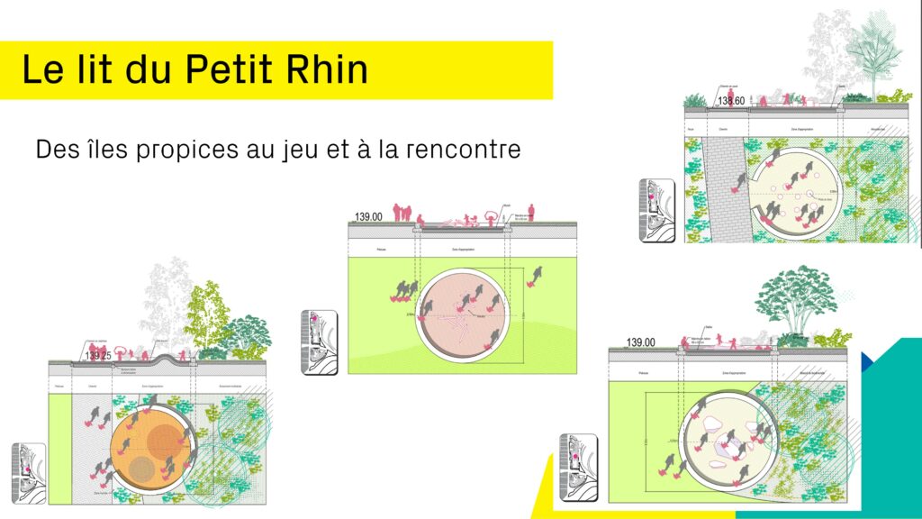 Des îles propices au jeu et à la rencontre