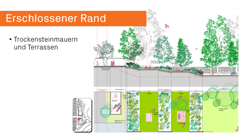 Querschnitt und Aufsicht der Terrassen (mit Picknicktisch, Liegestühlen und Bouleplatz)