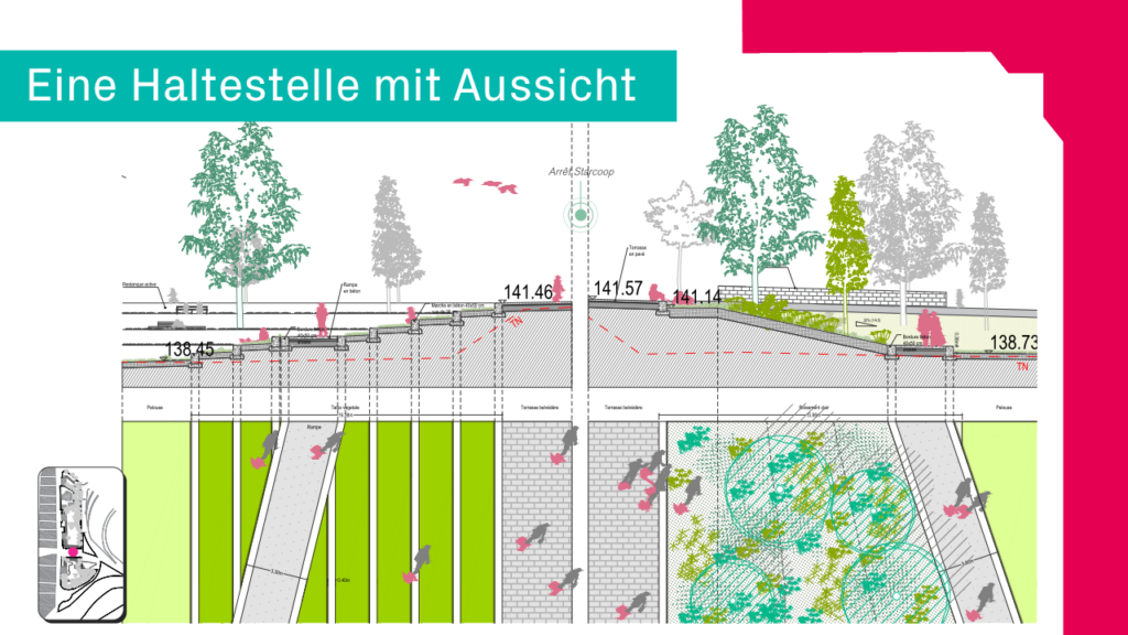 Eine Straßenbahnhaltestelle mit Aussicht durch den Parc du Petit Rhin (Querschnitt)