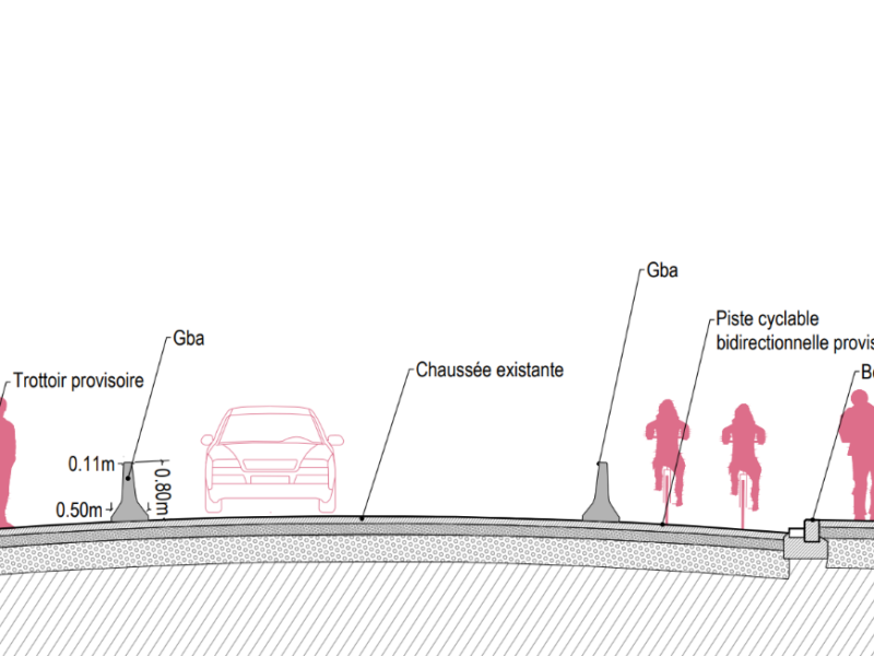 Coupe présentant la sécurisation de la route du Petit Rhin au sud de la ligne de tramway D. Crédits : Agence Ter