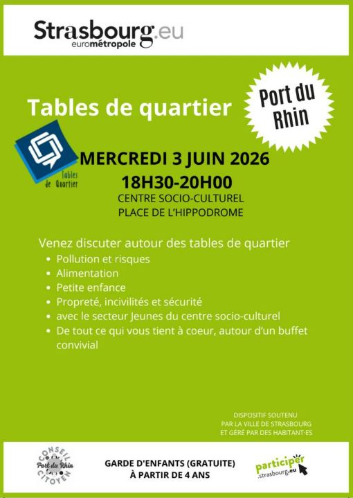 Affiche des tables du quartier du Port du Rhin